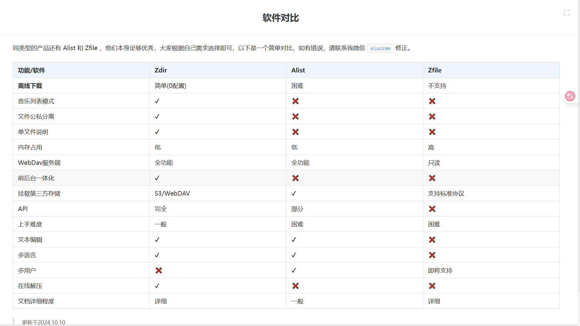 可笑的对比.png